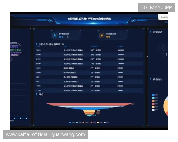 凯发直播旗舰厅客户端官网引入智能推荐系统，个性化推送内容满足不同用户的多样化娱乐需求