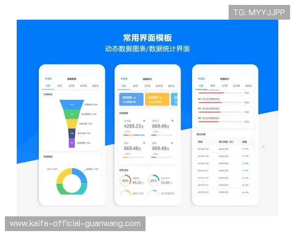 凯发体育备用平台在移动端的适配与使用体验优化建议